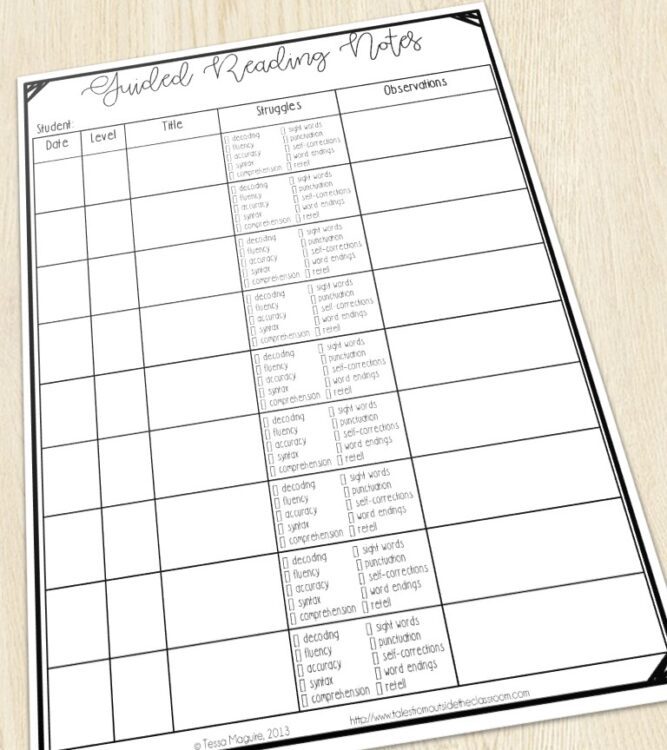 Guided reading checklist and notes