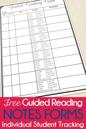 Guided Reading Checklist form