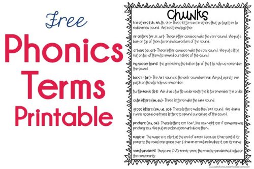 Word chunks reference sheet