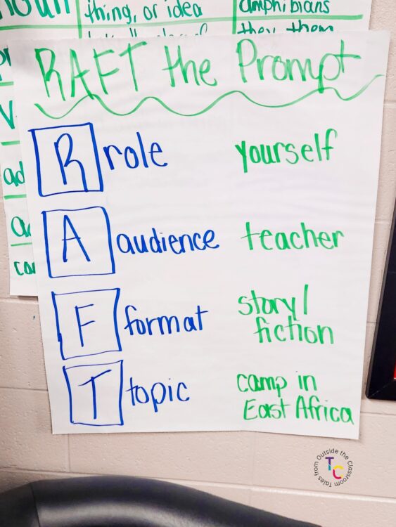 RAFT Writing anchor chart: role, audience, format, topic