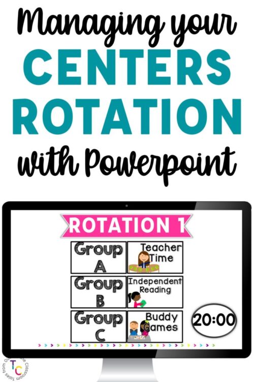 Centers Management Powerpoint text and computer display with rotation 1, small groups a-d, and literacy groups displayed