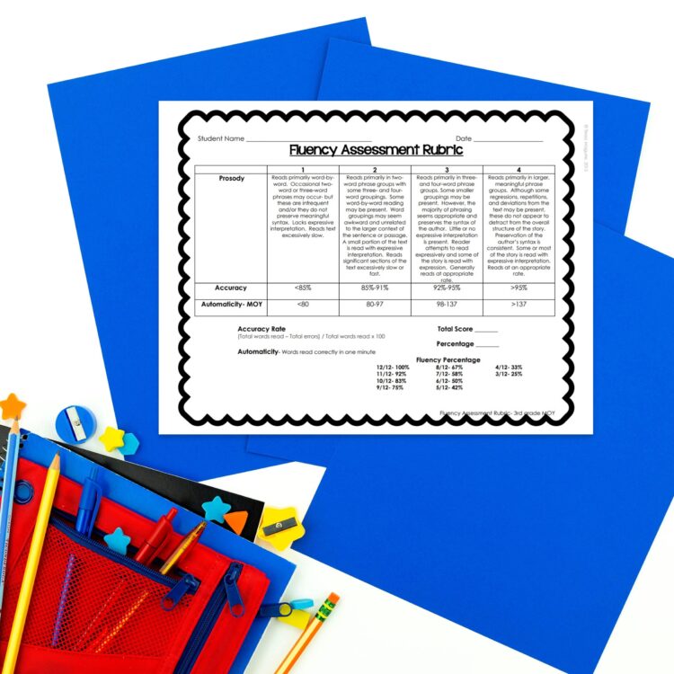 3rd grade oral reading fluency rubric printed and laid on blue paper with school supplies around it