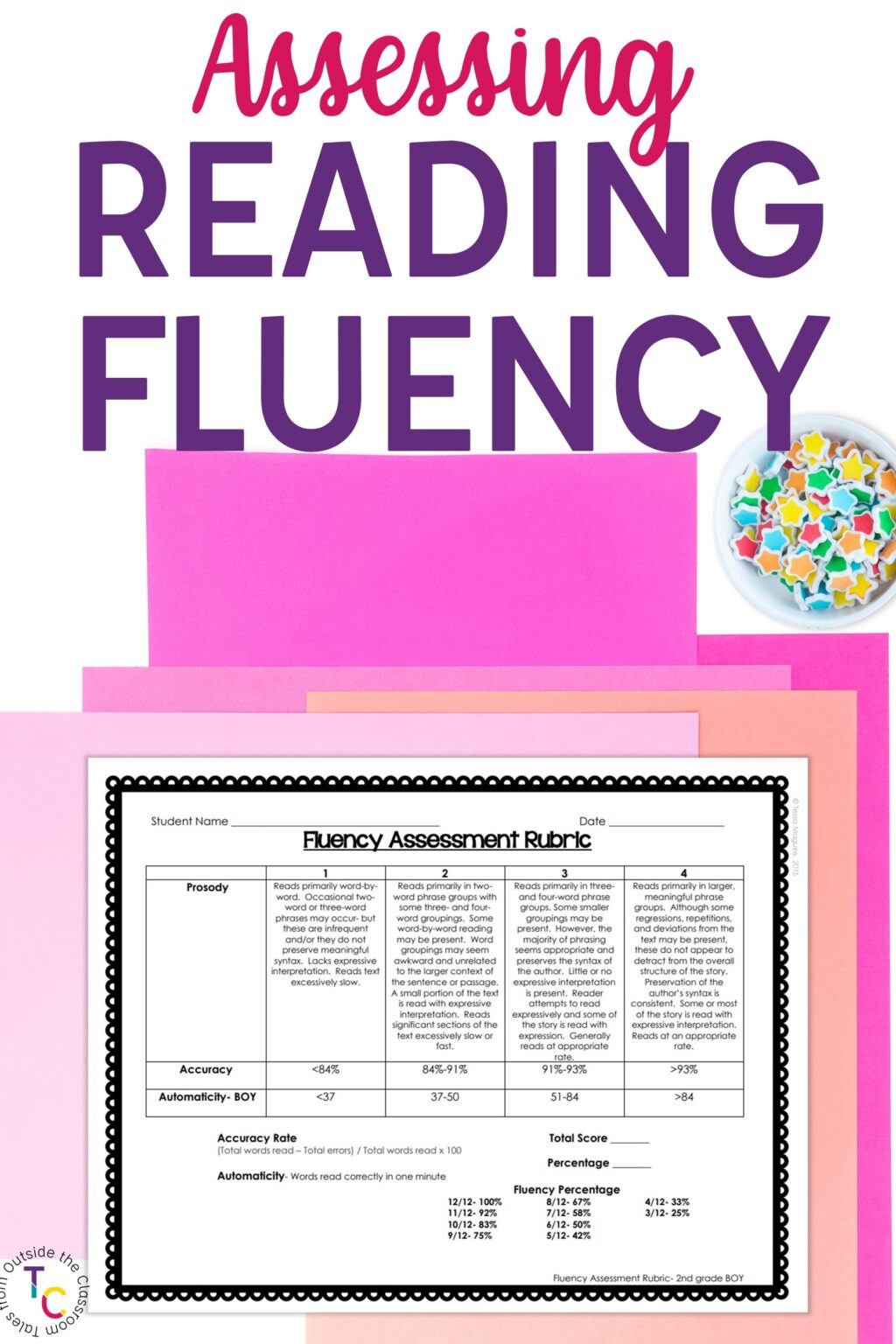 Oral Reading Fluency Rubrics For Assessments Grading Tales From