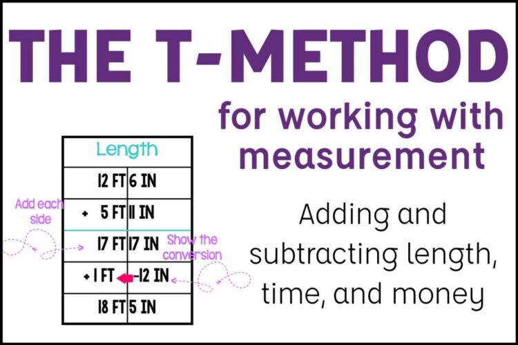T method strategy for measurement conversions