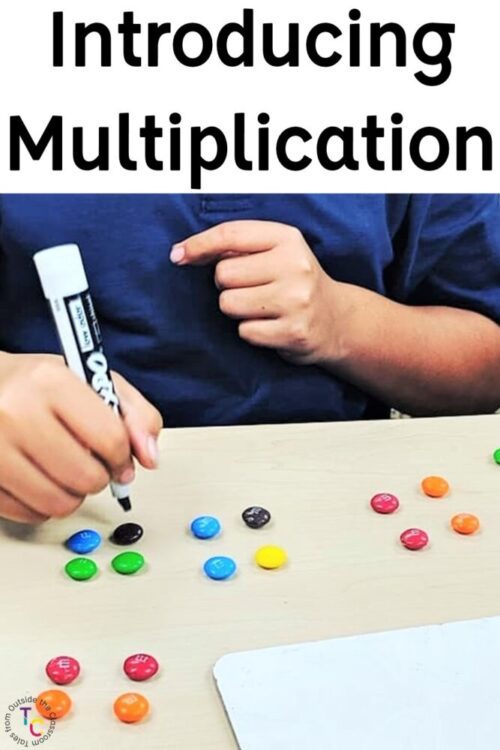 introducing multiplication text with equal groups image