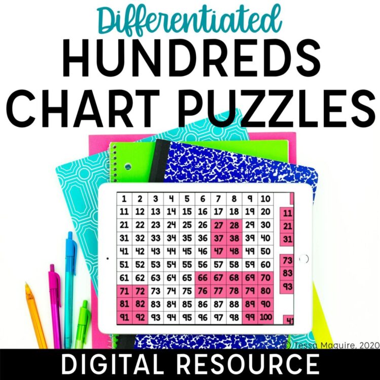 Differentiated Hundreds Chart Puzzles in Google Slides on a tablet