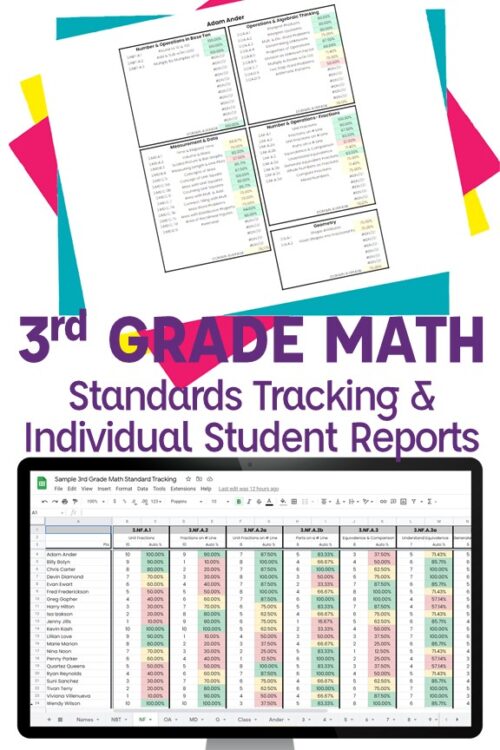 3rd Grade Math standards tracking & individual student reports text with computer screen and spreadsheet and printed page