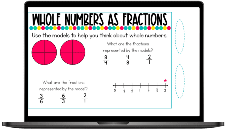 Whole Numbers as Fractions header with fraction circles and fractions on a number line on computer