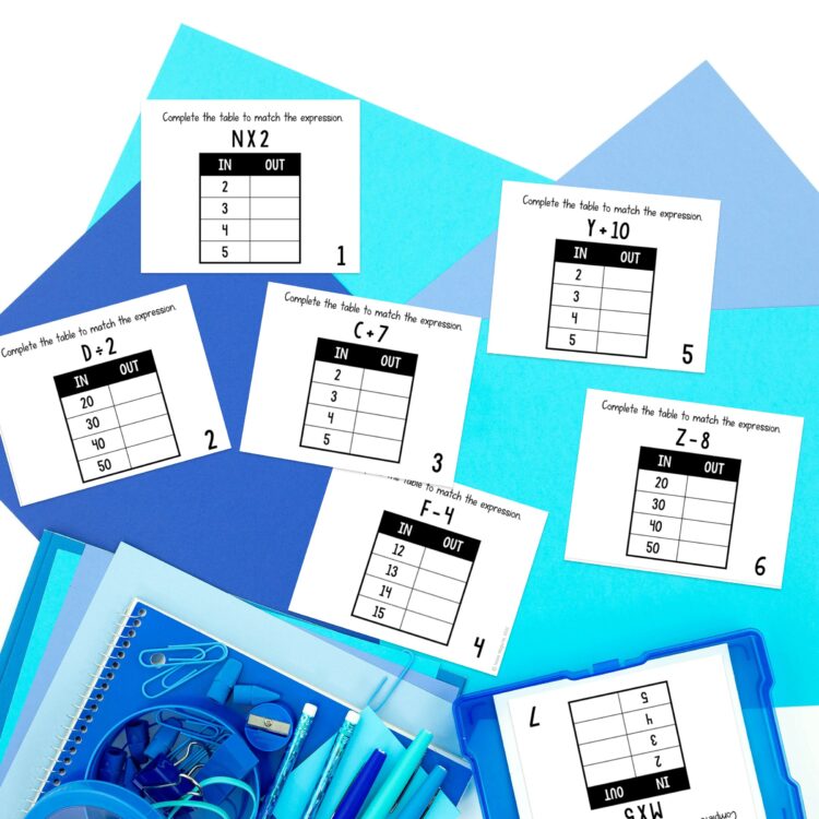 Input output table task cards