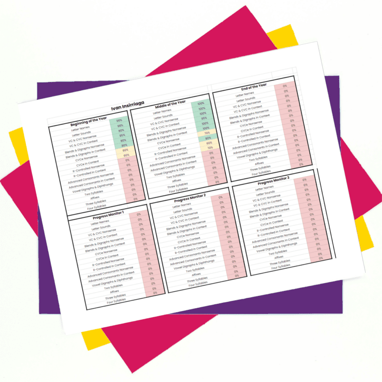 Free Phonics Data Tracker Spreadsheet - Tales from Outside the Classroom