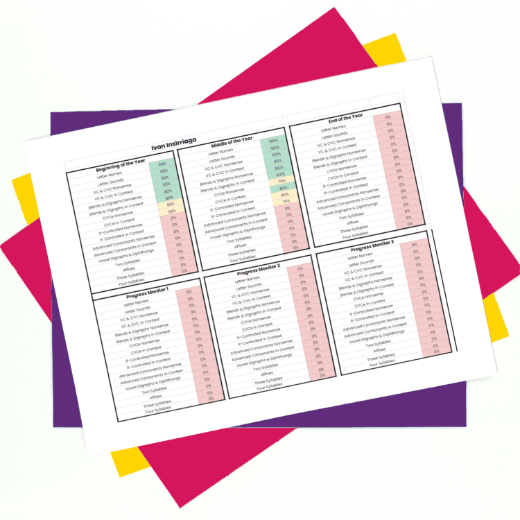Printed individual student page from digital phonics data tracker spreadsheet