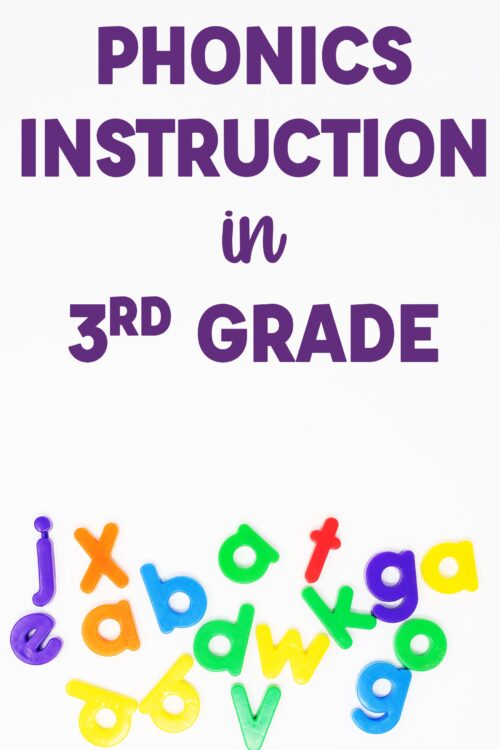 Phonics instruction in 3rd grade text above magnetic letters