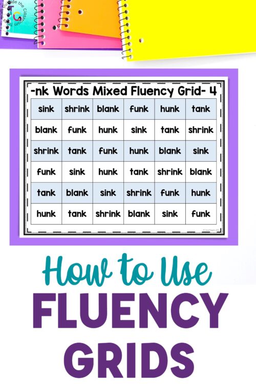 NK words fluency grid on purple paper with text "How to use Fluency Grids" below it.