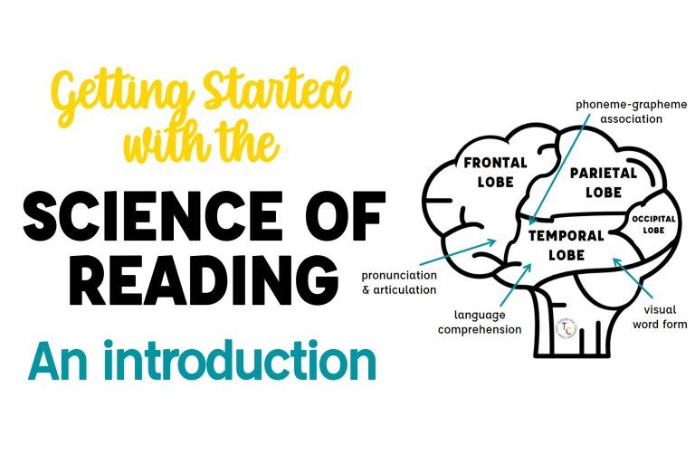 Getting Started with the Science of Reading: an Introduction next to image of brain with lobes identified and areas activated while reading labeled