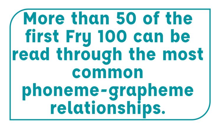 Text says, "More than 50 of the first Fry 100 can be read through the most common phoneme-grapheme relationships."