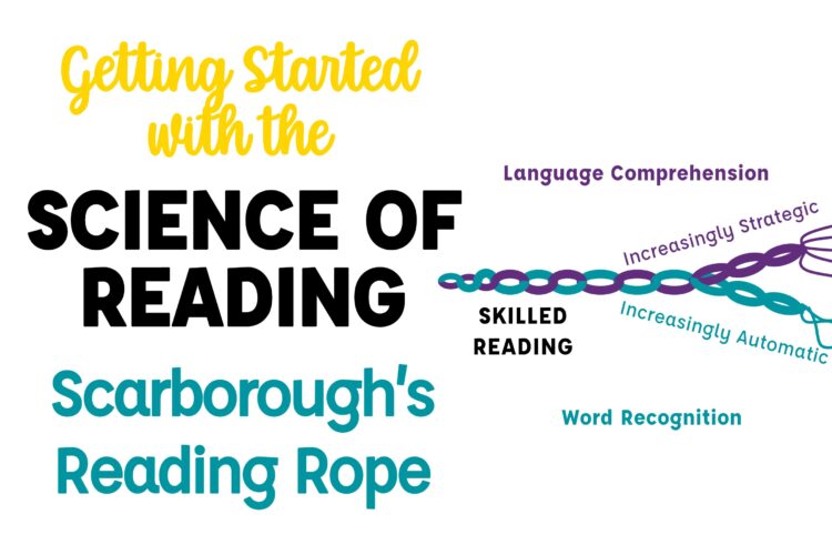 Getting Started with the science of Reading: Scarborough's Reading Rope text with visual rope model showing the weaving of the top and bottom strands of language comprehension and word recognition.