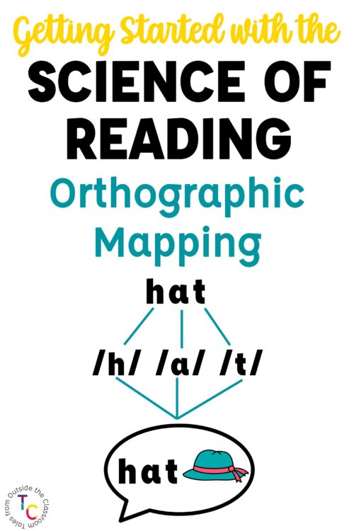 Getting started with the science of reading: orthographic mapping