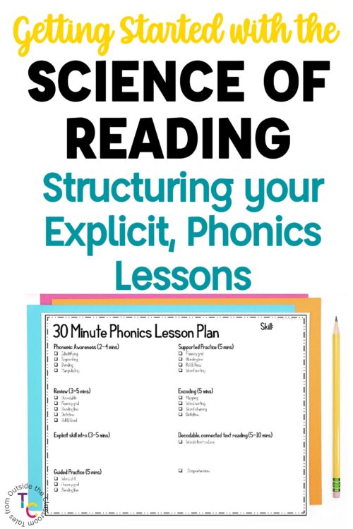 Getting Started with the Science of Reading: Structuring Your Explicit Phonics Lessons with printable phonics lesson plan template laid on colored paper below text