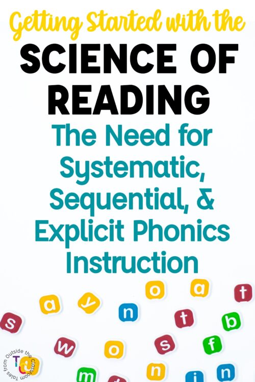 Getting Started with the Science of Reading: The Need for Systematic, Sequential, & Explicit phonics instruction